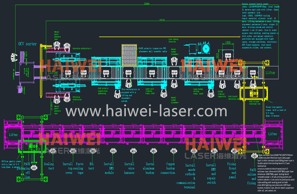 https://image.jumitop.cn/www.haiwei-laser.com/2025/07/29/image_folder/ESS PACK Line drawing semi-automatic LFP LiFePo4 prismatic cell_vX6ddzJp.png